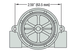 RotorFlow-Panel-Mounting
