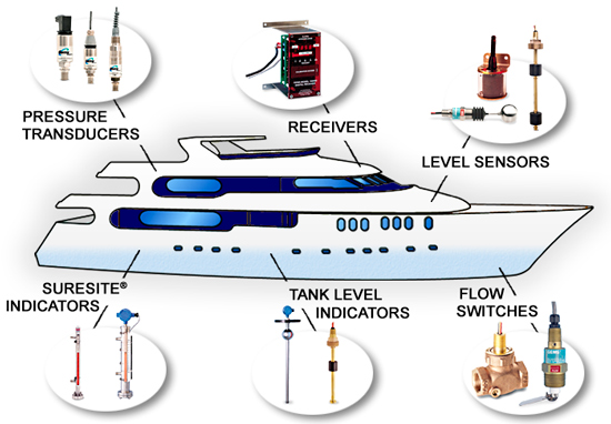 Commercial Marine Fluid Sensors and Controls