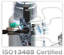 Fluid Handling