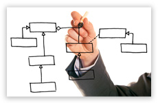 Fluid System Concept and Feasiblility