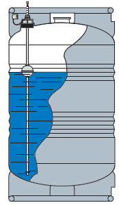 Diptape-Operating-Principle