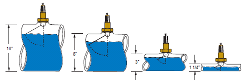 Paddle-Type_FS-Paddles-Cut-to-Length-Pipe-Sizes