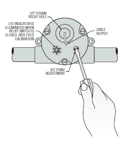 RotorFlow-Switch-Set-Point-Calibration